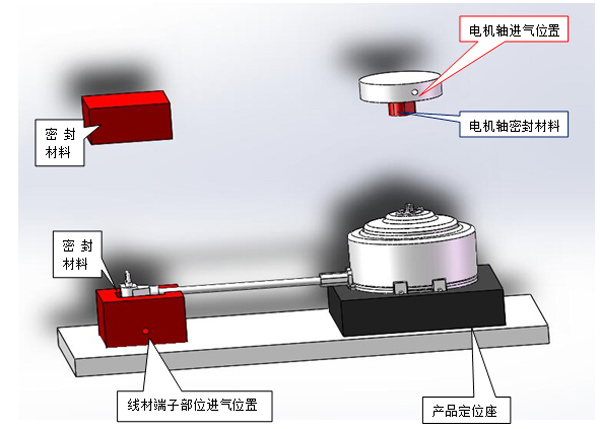 氣密性檢測模具 氣密性檢測模具