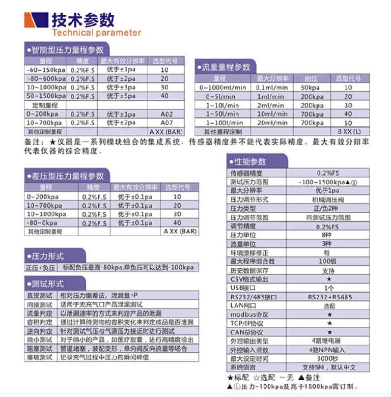 電動車控制器氣密性防水檢測設備參數(shù)