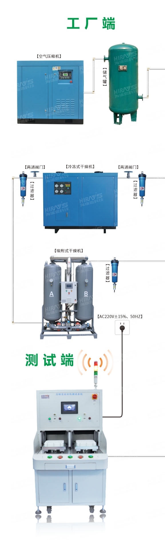 1666257292817905.jpg 檢測(cè)系統(tǒng).jpg