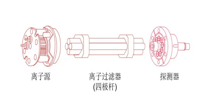 1726306090330739.png RGA11.png