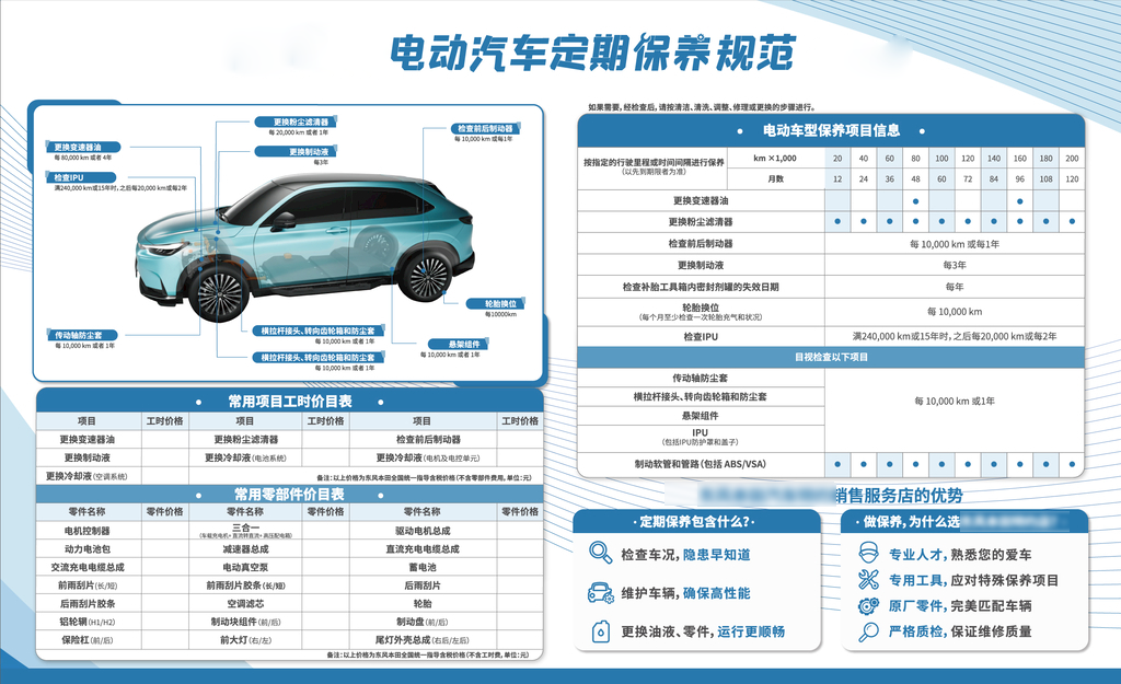 1741600262923037.png 保養(yǎng)指南11.png