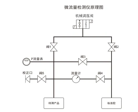 1750822329212466.png 企業(yè)微信截圖_17508222422129.png