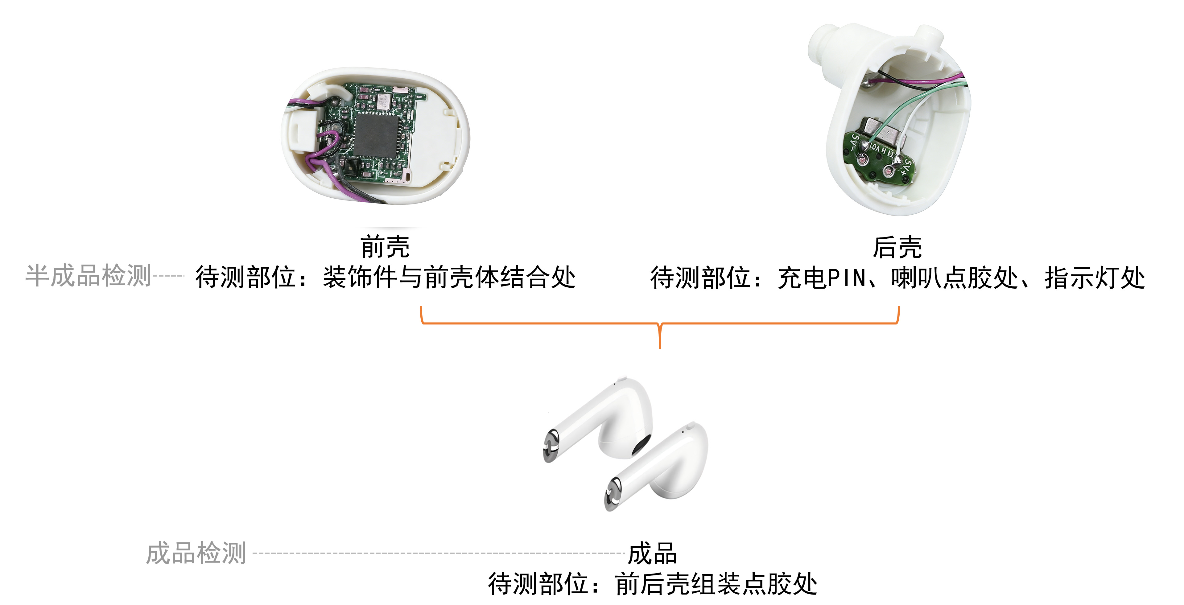 1766829351596056.jpg tws藍(lán)牙耳機(jī)圖片2.jpg