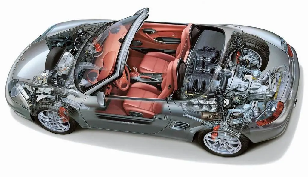 1774576398732352.png 汽車.png