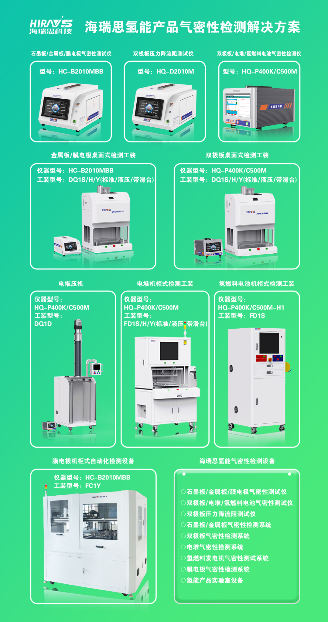 1774580321123188.png 氫能檢測方案.png