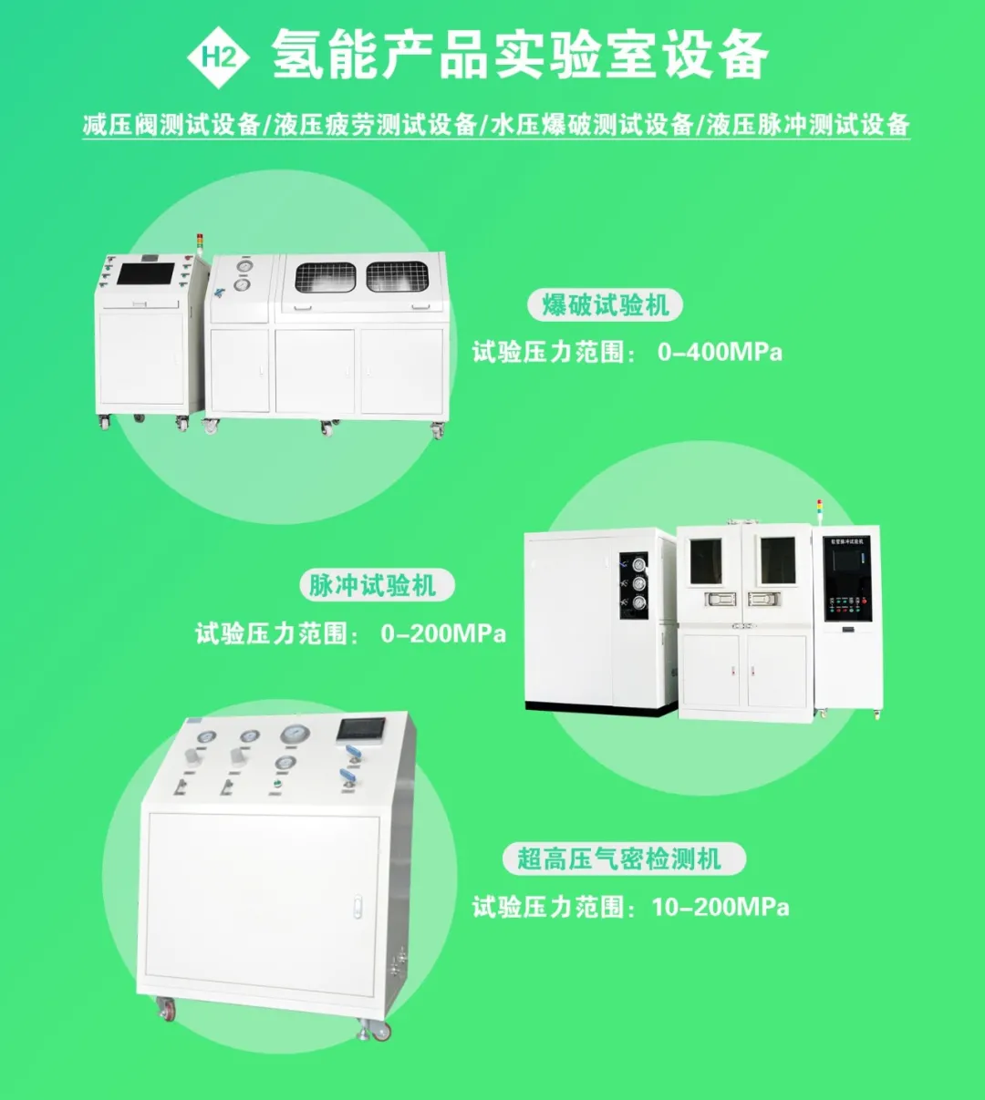 1774580359263076.png 氫能檢測試驗設(shè)備.png